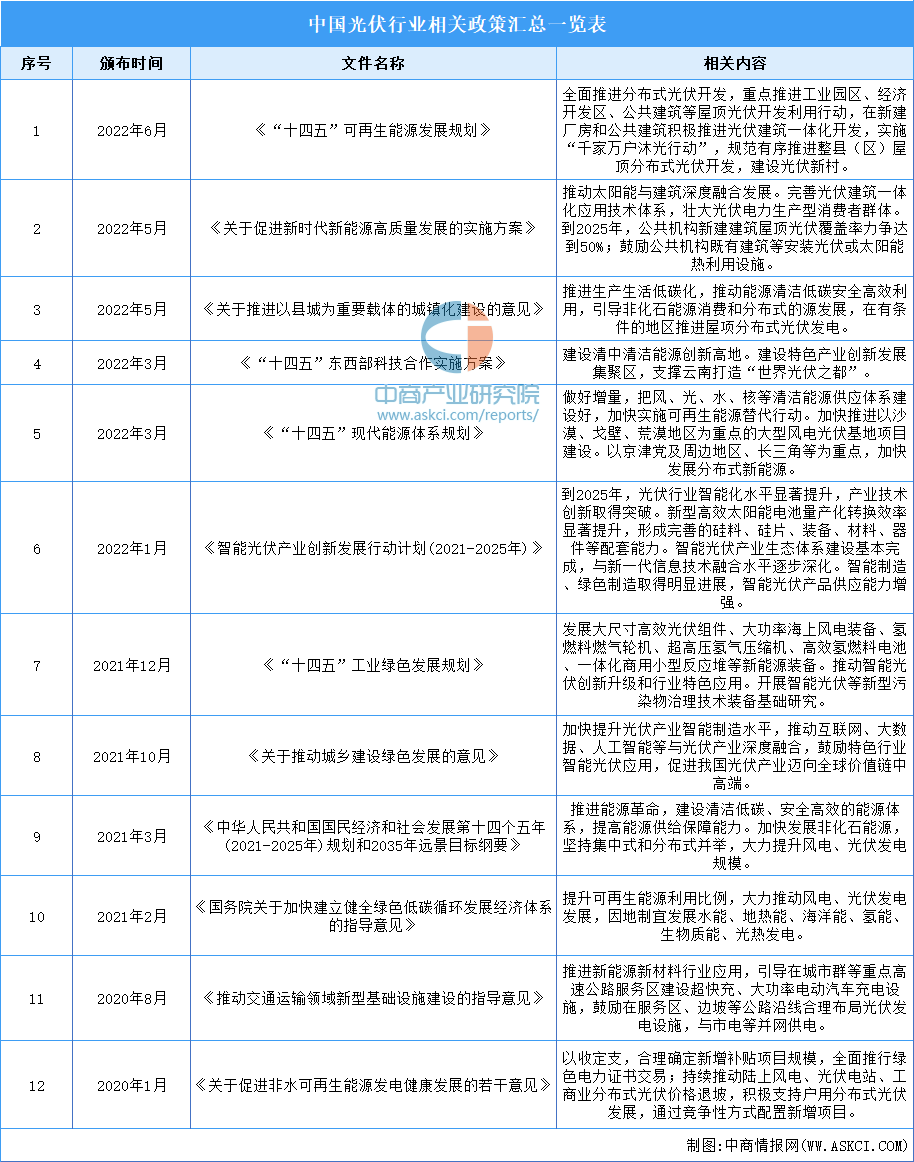 1663917409146770.png 微信圖片_20220923151433.png